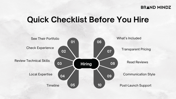 Quick Checklist Before You Hire